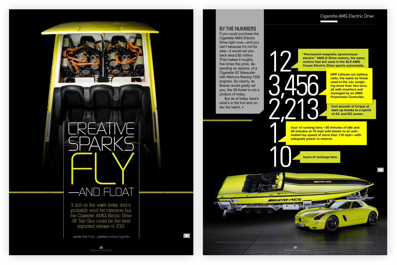 Speed on the Water digital magazine design