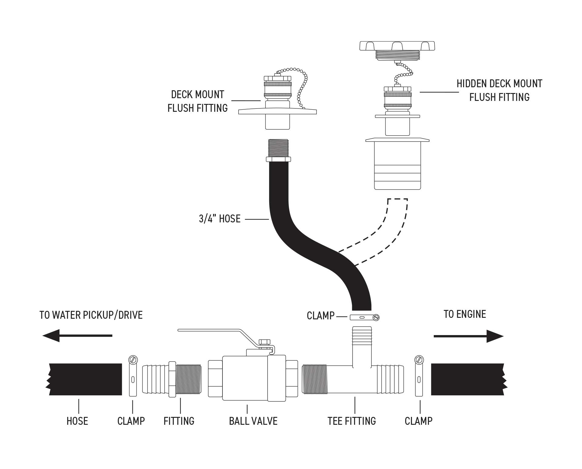 technical illustration